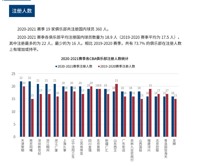 了巧妙的安