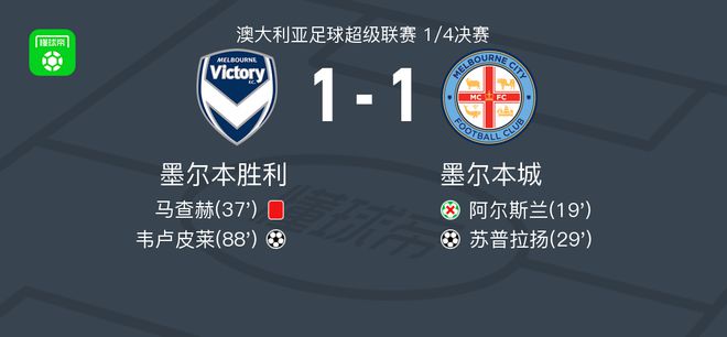 動而導致失