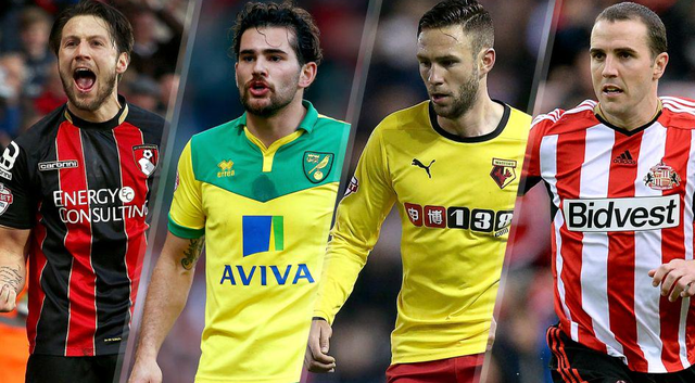 成功通过自 成功通过自