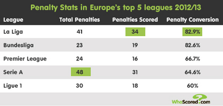 球迷们将继 球迷们将继