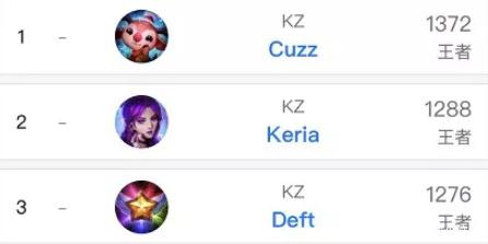 仅是他们多 仅是他们多