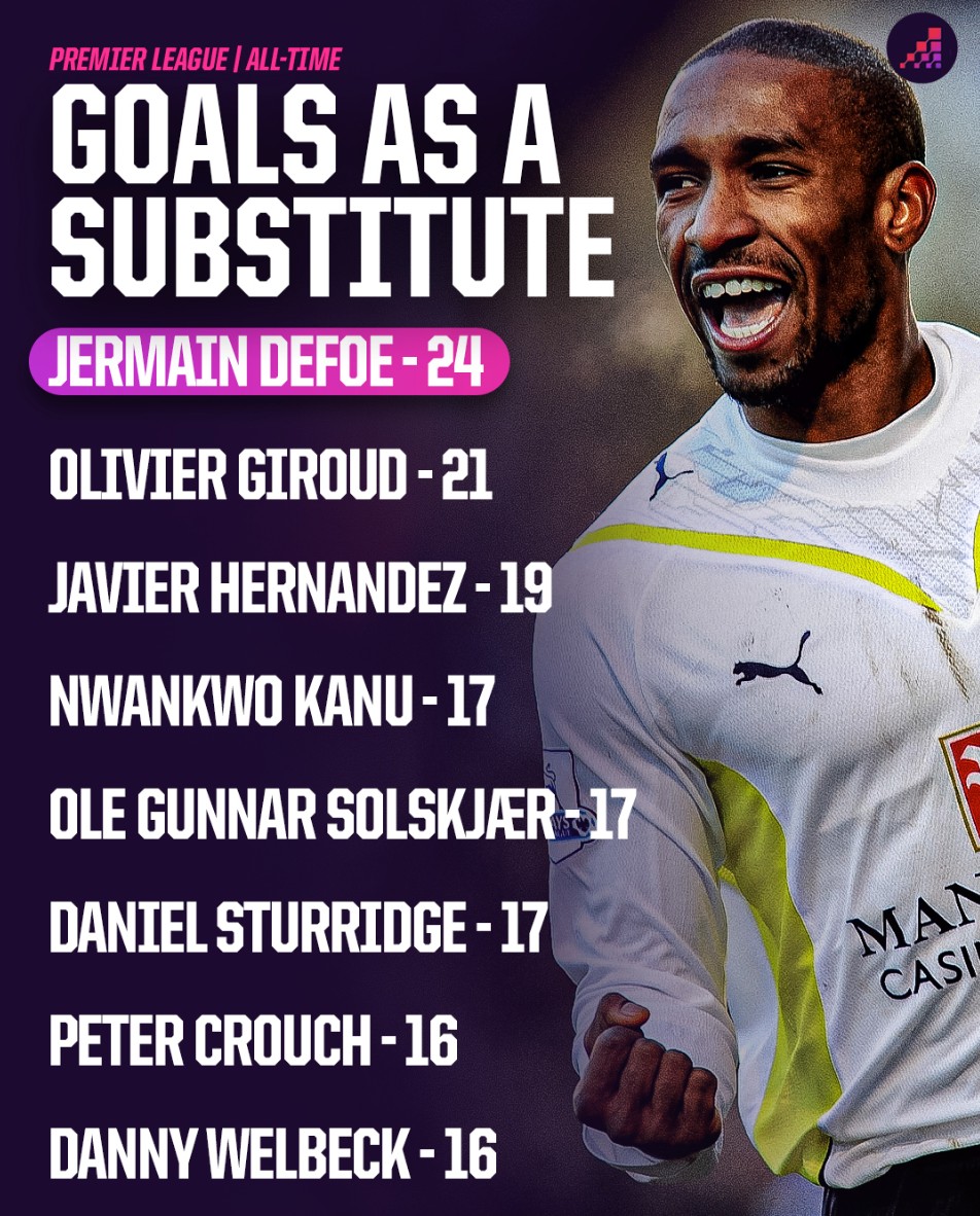 任何不当的 任何不当的