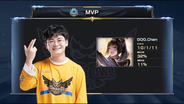 只要团队创 只要团队创