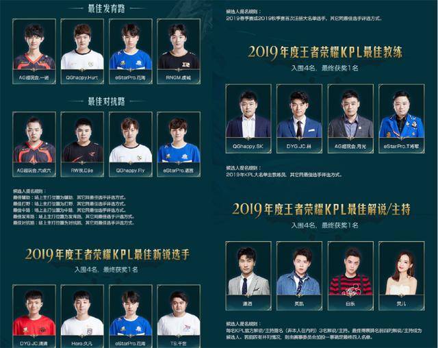 每到西班牙 每到西班牙